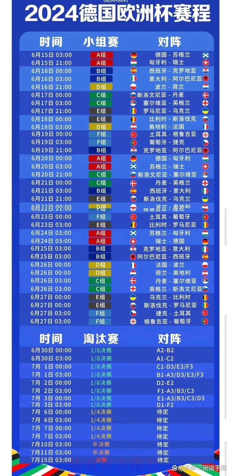 全面解析2026世界杯直播时间表