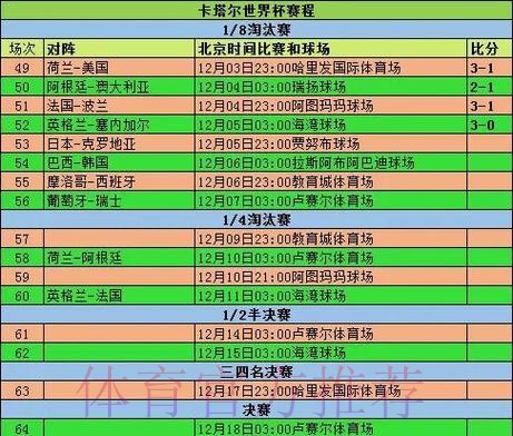 2026年世界杯比赛统计数据全面解析