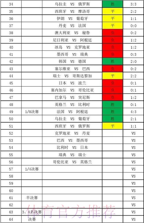 世界杯比分正规官方查询平台