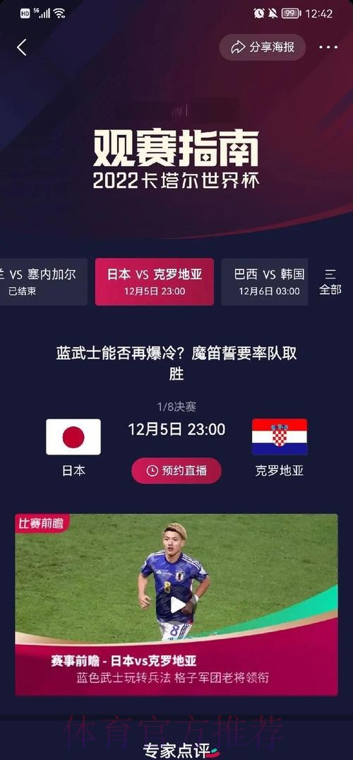 全面解析世界杯赛事数据统计与精彩表现