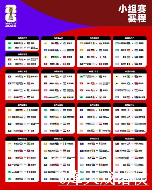 2026世界杯盘口分析与热门球队预测