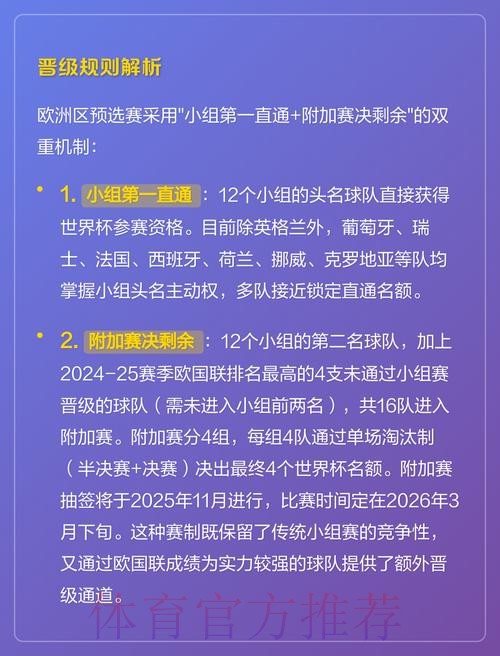全面解析世界杯外围下注技巧与策略