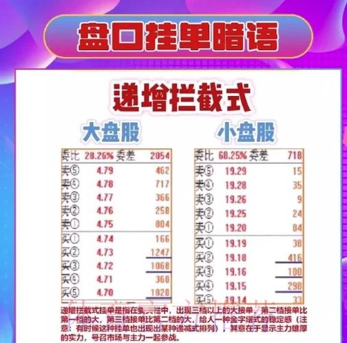 深入解析世界杯盘口在线最佳投注策略 深入解析世界杯盘口在线最佳投注策略