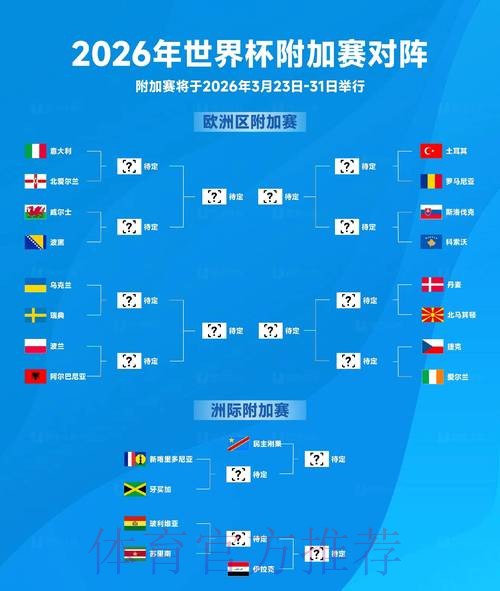 “2026年世界杯投注制胜策略指南” “2026年世界杯投注制胜策略指南”