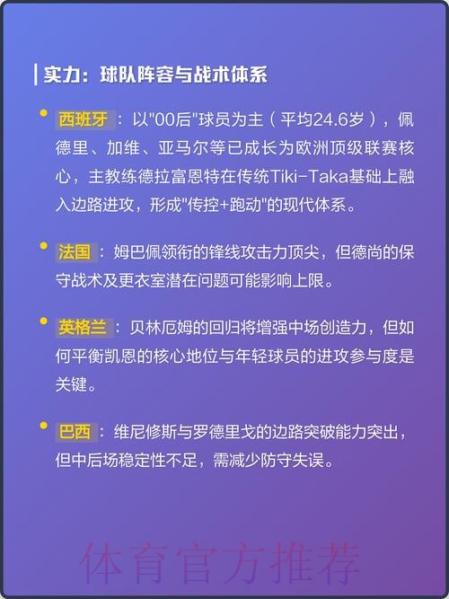 全面解析世界杯外围热门分析 全面解析世界杯外围热门分析