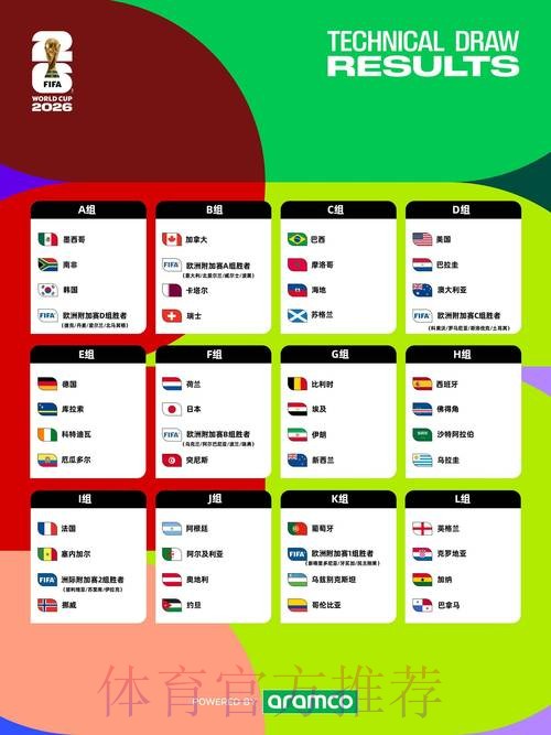 最新世界杯外围下载入口地址详解 最新世界杯外围下载入口地址详解